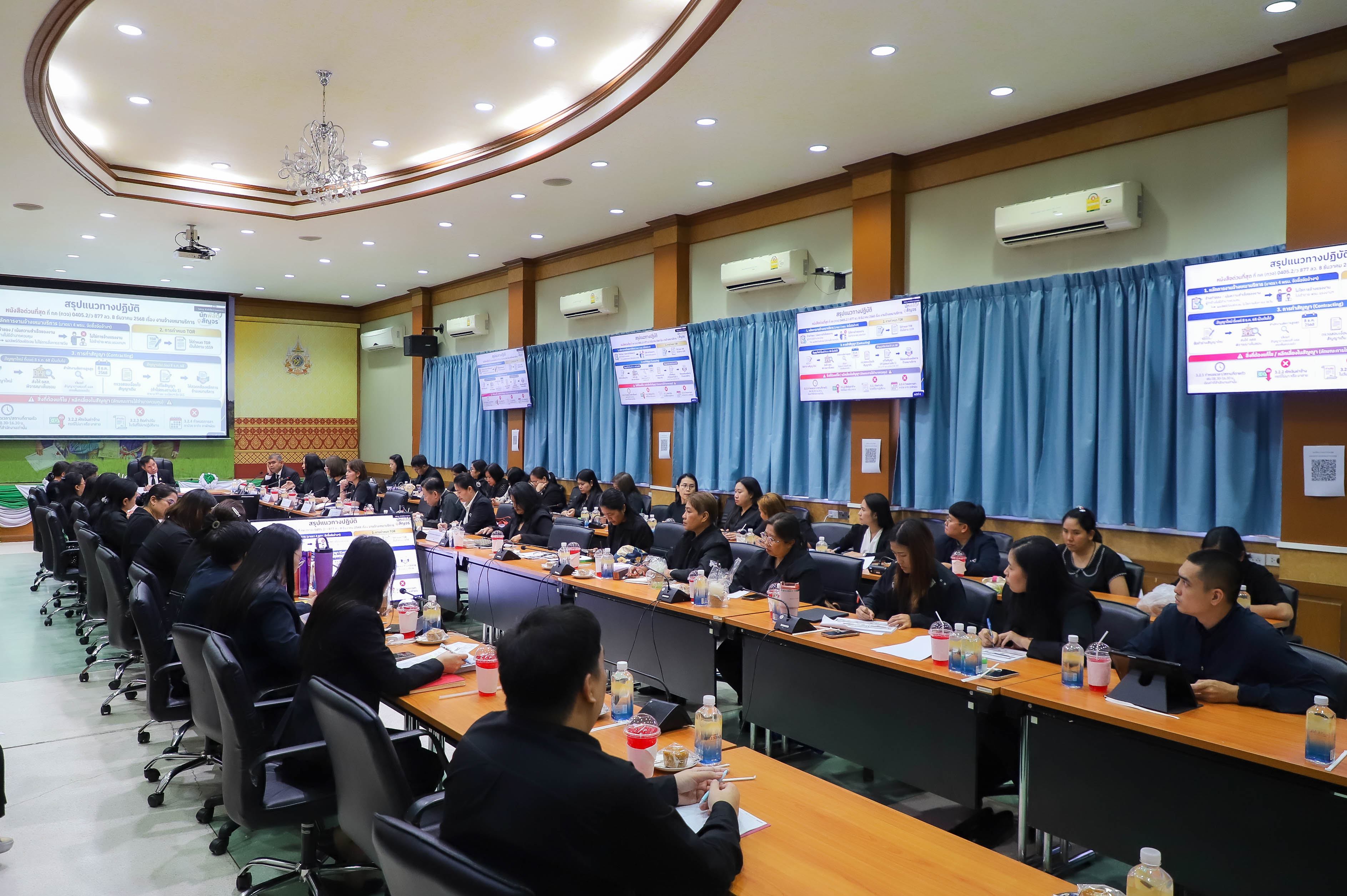 title - ส.ป.ก. ประชุมการซักซ้อมความเข้าใจงานจ้างเหมาบริการบุคคลธรรมดาตามพระราชบัญญัติการจัดซื้อจัดจ้าง และการบริหารพัสดุภาครัฐ พ.ศ. 2560